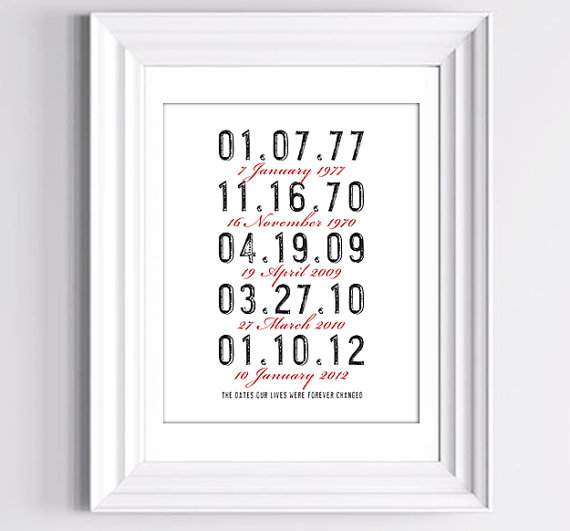 Personalized Art Date Print. Vintage Letterpress Style Art. Unframed Print 8x10 inch. Wedding Date Art, Wedding Anniversary Date Print.